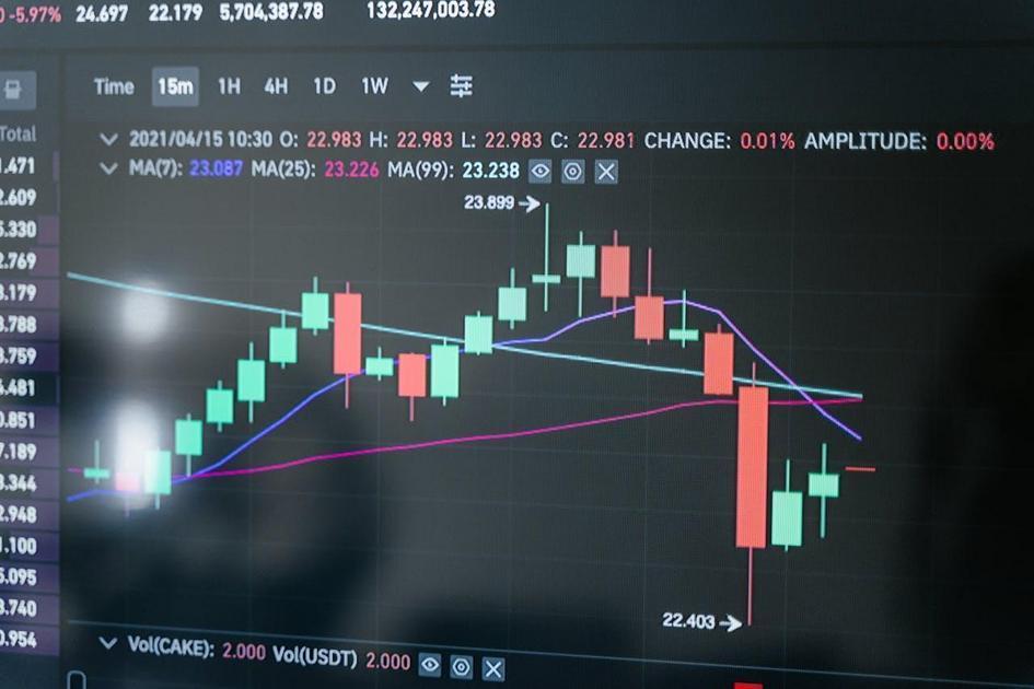 CDI Ou IPCA+: Qual É A Melhor Escolha Para Seu Investimento?
