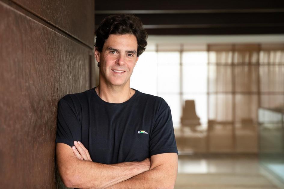 Profissional De Investimentos Heavy User De IA: A Chave Para O Futuro