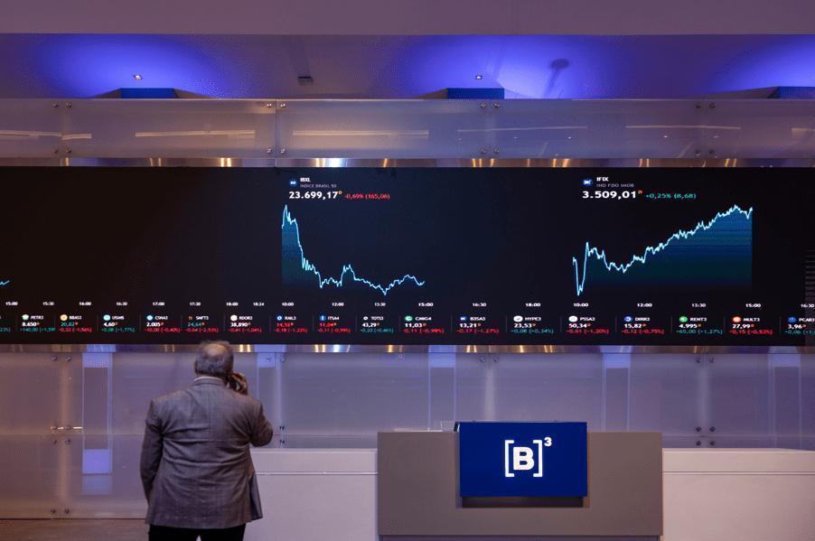 Ibovespa Rumo Aos 200 Mil Pontos: Motivos Para O Otimismo
