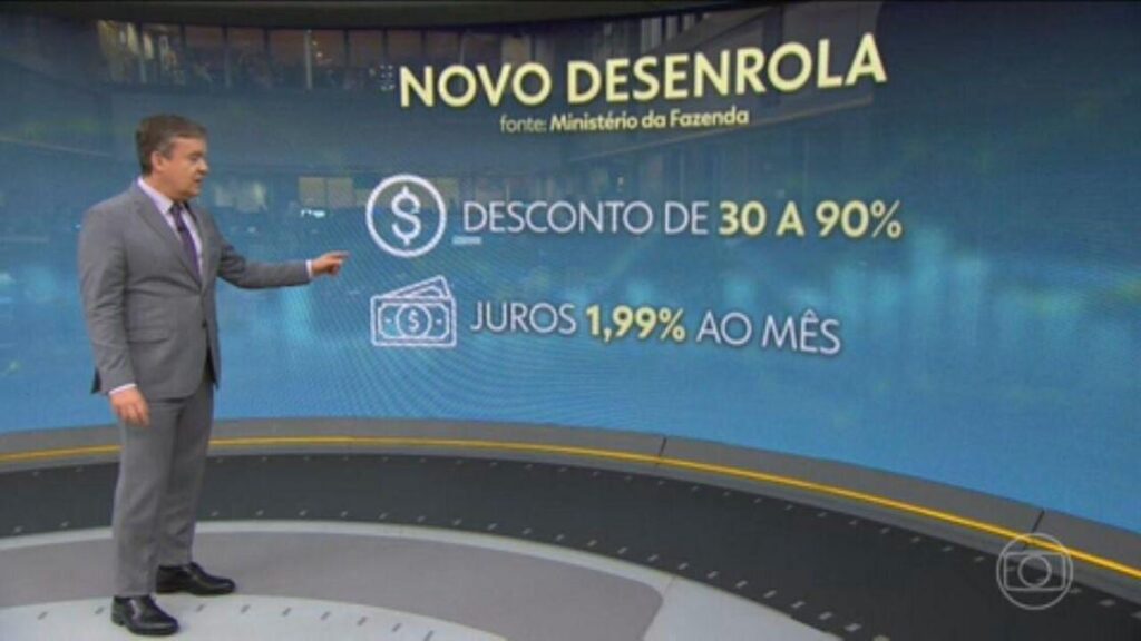 Por Que O Brasileiro Segue Endividado Apesar Do Aumento De Renda